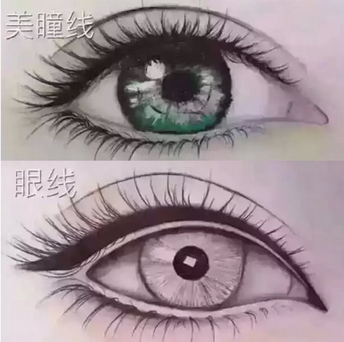 眼線(xiàn)與美瞳線(xiàn)的區別